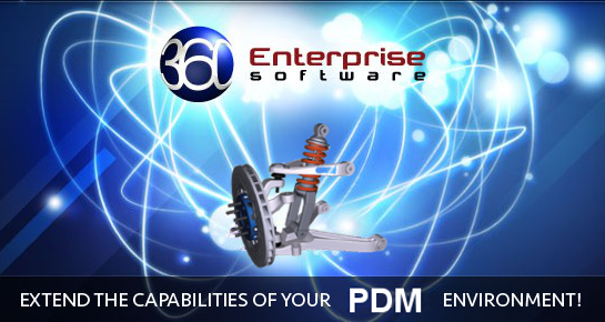 360 Webinar